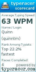 Scorecard for user quinntm