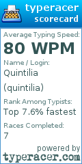 Scorecard for user quintilia