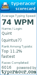Scorecard for user quintus7