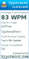 Scorecard for user quiterather