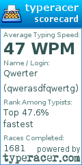 Scorecard for user qwerasdfqwertg