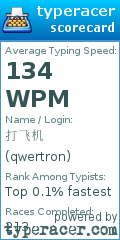 Scorecard for user qwertron