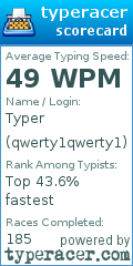 Scorecard for user qwerty1qwerty1