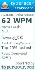 Scorecard for user qwerty_08