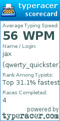 Scorecard for user qwerty_quickster