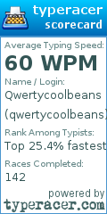 Scorecard for user qwertycoolbeans