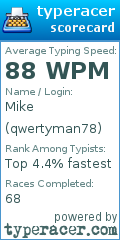 Scorecard for user qwertyman78