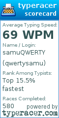 Scorecard for user qwertysamu