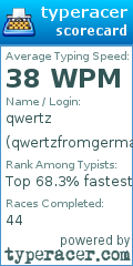 Scorecard for user qwertzfromgermany