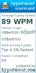 Scorecard for user r0bertrix