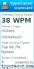 Scorecard for user r0cketzzz