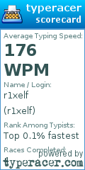 Scorecard for user r1xelf