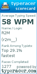 Scorecard for user r2m__