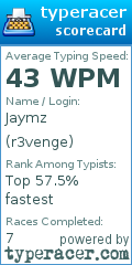 Scorecard for user r3venge