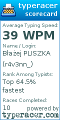 Scorecard for user r4v3nn_