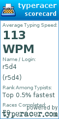 Scorecard for user r5d4