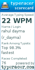 Scorecard for user r_dayma