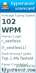 Scorecard for user r_xestless1