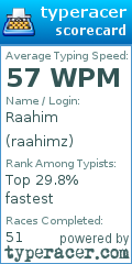 Scorecard for user raahimz