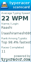 Scorecard for user raashiramesh6868