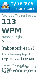 Scorecard for user rabbitpickles69