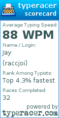 Scorecard for user raccjoi