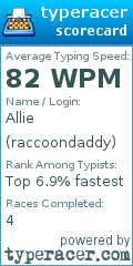 Scorecard for user raccoondaddy