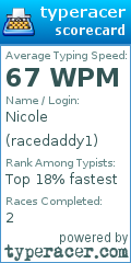 Scorecard for user racedaddy1