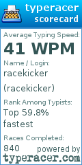 Scorecard for user racekicker