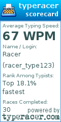 Scorecard for user racer_type123