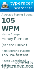 Scorecard for user raceto100xd