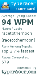 Scorecard for user racetothemoon