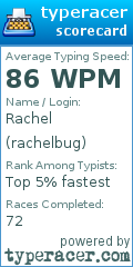 Scorecard for user rachelbug