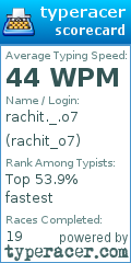 Scorecard for user rachit_o7