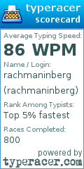 Scorecard for user rachmaninberg