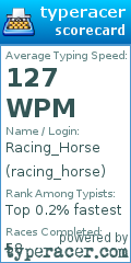 Scorecard for user racing_horse