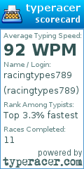 Scorecard for user racingtypes789