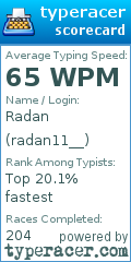 Scorecard for user radan11__