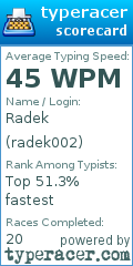Scorecard for user radek002