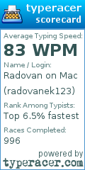 Scorecard for user radovanek123