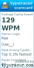 Scorecard for user rae__