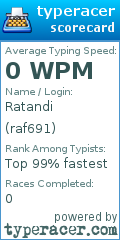 Scorecard for user raf691