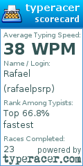 Scorecard for user rafaelpsrp