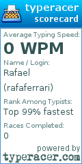 Scorecard for user rafaferrari