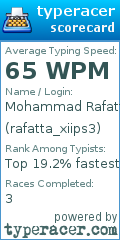 Scorecard for user rafatta_xiips3