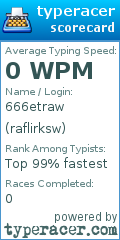 Scorecard for user raflirksw