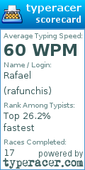 Scorecard for user rafunchis