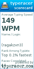 Scorecard for user ragakzxn3