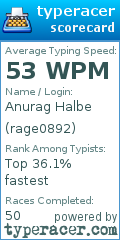 Scorecard for user rage0892