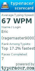 Scorecard for user ragemaster9000